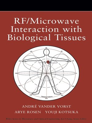 cover image of RF/Microwave Interaction with Biological Tissues